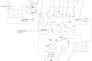 四氧化三锰生产废水的综合回收利用处理系统
