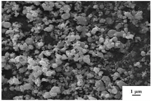 微纳米预合金粉的制备方法