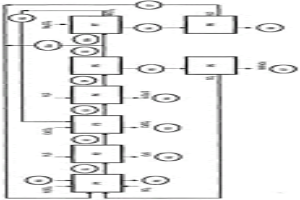 从氧化矿石中回收金属的方法