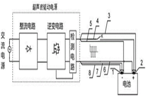 电池容量恢复装置