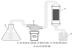 从赤泥钠化焙烧渣中有效分离回收铁和铝的方法