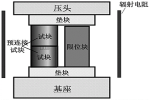 扩散连接冶金技术制备无损检测模拟试块的方法