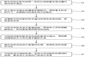 基于粉末冶金技术的皮带张紧轮弹簧用阻尼块及制备方法