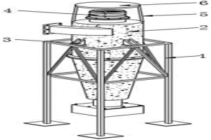 铬铁冶金炉气尘灰收集用旋风除尘器