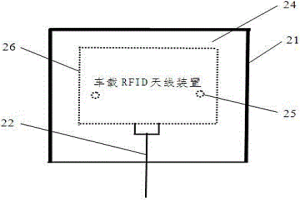 冶金机车车载RFID天线设备保护装置