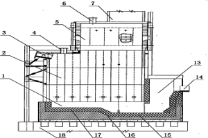 直接炼铅综合冶金装置