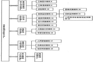 智能冶金设备运行诊断系统