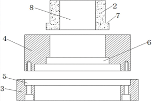 粉末冶金组合模具