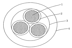 冶金传感器用电缆