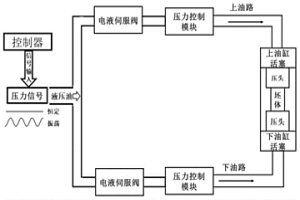铜基粉末冶金制动闸片及制备方法