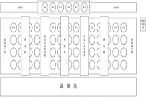 冶炼渣包缓冷处理调度控制方法