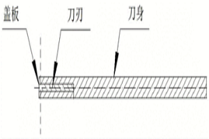 复合刀坯及其制备方法