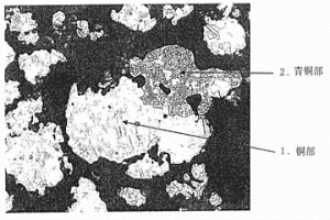 粉末冶金用青铜粉末及其制造方法