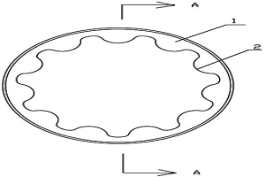 粉末冶金多齿形机油泵外转子