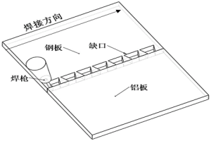 机械冶金双重结合提升钢-铝异种焊接接头强度的方法