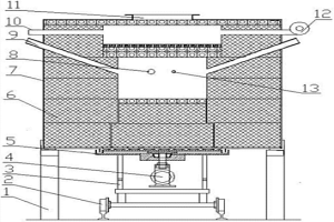 具有空气冷却结构的微波冶金炉及其使用方法