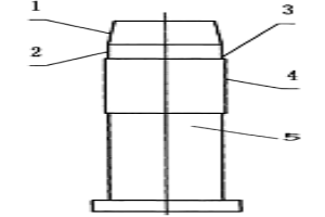粉末冶金模具整形芯棒