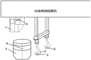大型冶金铸造起重机吊钩挂罐无线辅助确认方法及装置