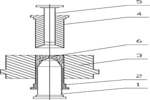 粉末冶金射孔弹壳体制造用模具