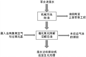便于维修的冶金铸造用起重机