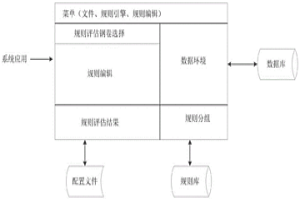 用于修理在热的状态中的冶金的容器的耐火衬里的方法