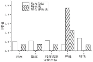 粉末冶金用铁粉
