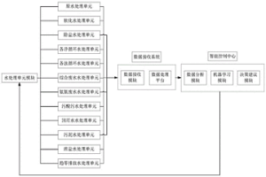 金属注射成型粉末冶金复压复烧方法