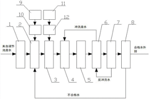 粉末冶金成形机