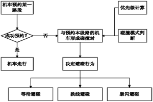 新型中间罐电磁感应冶金系统