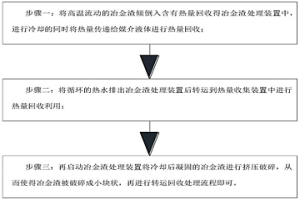 用于冶金工程的冶炼废料收纳处理方法