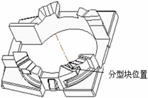 汽车后视镜底座关键零件及其粉末冶金制备方法