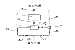 冶金稀相煤粉管道输送装置