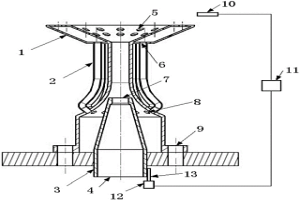 可引射流体的大角度扩张段燃烧器