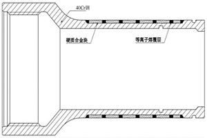 复合硬质材料的制备方法