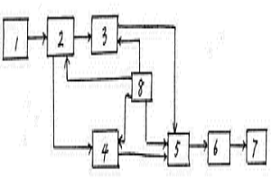超高分子量聚乙烯涂层及其制备方法