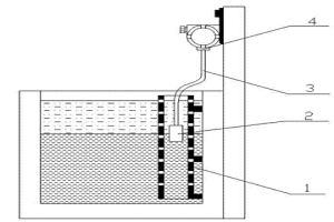 电容式液位分界面测量仪