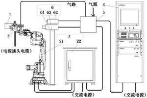 鱼雷罐接电装置自动插拔方法