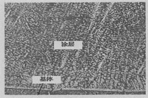 氩弧熔敷陶瓷棒原位合成ZRC复合涂层的方法