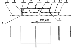 过墙套管