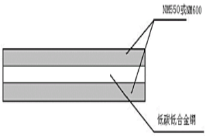 高级别特厚双面耐磨复合板及其生产方法