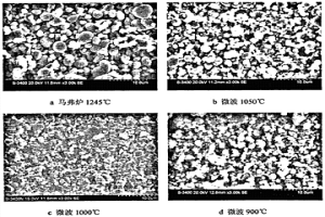 含铈量高的低成本N35钕铁硼磁体及其烧结方法