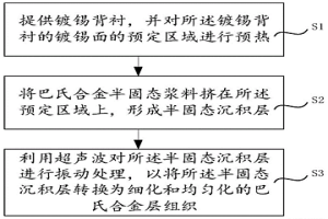 滑动轴承的轴瓦的制造方法