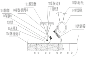 可适应料层变化的烧结布料压辊装置及其使用方法
