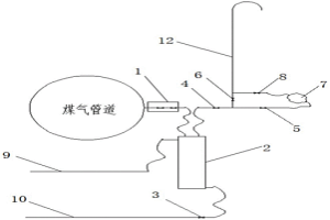 新型安全的转炉煤气取样装置及方法