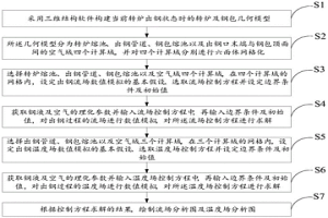 转炉炼钢出钢过程的数值模拟方法