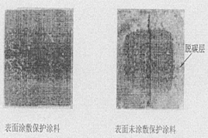 含碳滑动水口滑板保护涂料