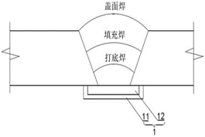 大间隙立缝的焊接工艺