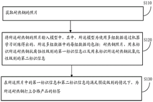 高耐热钢的识别处理方法及装置