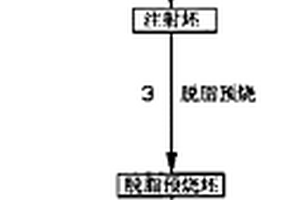 冷阴极荧光灯用钼或钼合金电极的配方及其制造方法