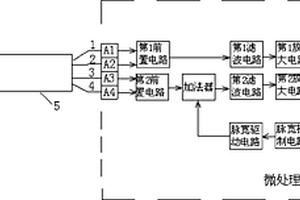 能够自适应环境变化的线型温度传感器及其监测方法